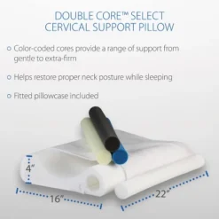 Core Products Double Core Select Foam Cervical Pillow -Baxton Studio Store GUEST 2e622a12 76a4 4aea b6ec df512b41bd24