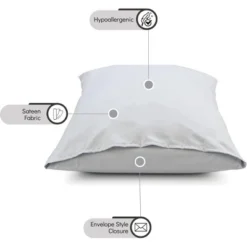 Circles Home Breathable Standard Envelope Pillow Case – Grey (2 Pack) -Baxton Studio Store GUEST 3ecf6474 e575 4929 84a3 905be7b6ce21