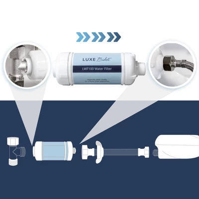 3pk Bidet Water Filter Set - LUXE Bidet 5 3pk Bidet Water Filter Set - LUXE Bidet - Image 3