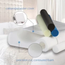Core Products Double Core Select Foam Cervical Pillow -Baxton Studio Store GUEST 6a09757a f2a9 403d 9f1c ea8b8a02174f