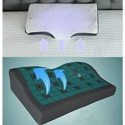 Dr. Pillow Copper Gel Pillow -Baxton Studio Store GUEST 8bde7b52 a3a9 4411 8a6a f2d3036695da