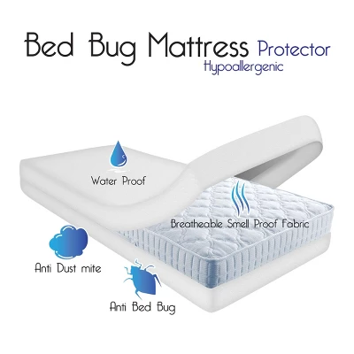 Hastings Home Twin XL Zippered Waterproof Mattress Protector 3 Hastings Home Twin XL Zippered Waterproof Mattress Protector