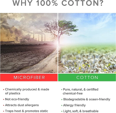 4 Piece 100% Cotton 400 Thread Count Sheet Set - CGK Linens 3 4 Piece 100% Cotton 400 Thread Count Sheet Set - CGK Linens