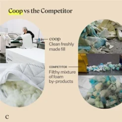 Coop Home Goods 14"x19" Camping Pillow With Compressible Stuff Sack - Travel Pillow- GREENGUARD Gold Certified - White (1 Pack) -Baxton Studio Store GUEST daf121a7 107a 44ee a4a6 2b66b9f2c704