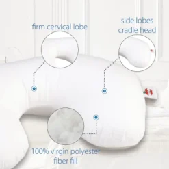 Core Products Travel Portable Cervical Neck & Head Support Sleep Pillow -Baxton Studio Store GUEST e63777e5 e560 4f2e 87c0 9418b3a65be1